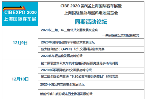 CIB EXPO 2020上海國際客車展覽會開幕在即，最全攻略來了！(圖4)