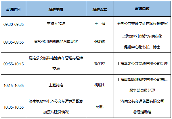 7大會議日程新鮮出爐！CIBE 2020上海國際客車展等您來！(圖4)