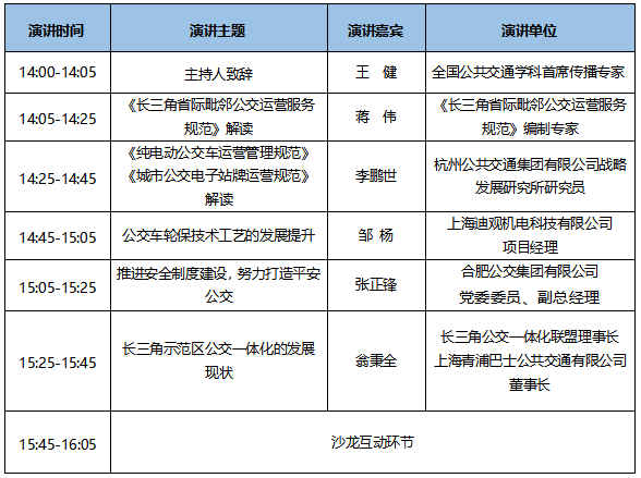 7大會議日程新鮮出爐！CIBE 2020上海國際客車展等您來！(圖17)