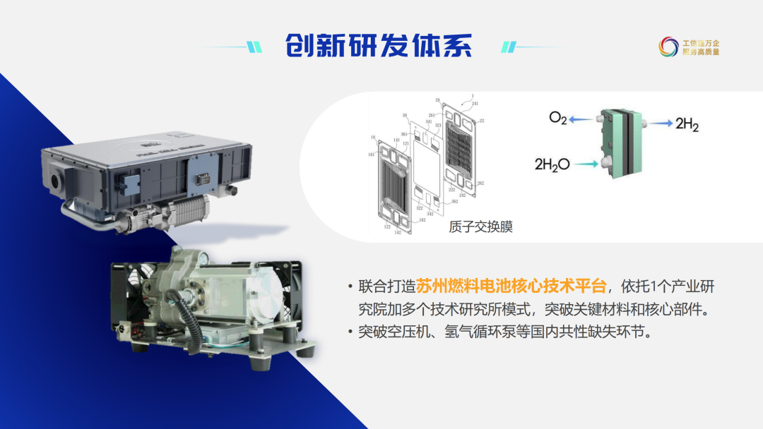 2035年建成70座加氫站，一文讀懂蘇州氫能規(guī)劃及氫能發(fā)展白皮書(圖6)