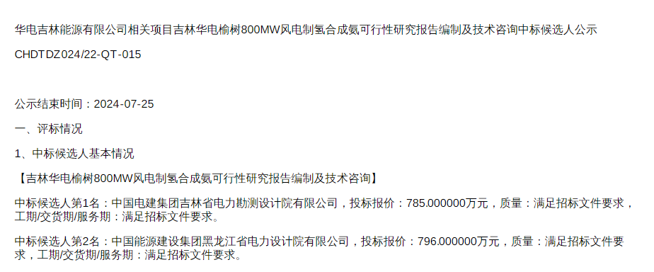 中標 | 吉林華電榆樹800MW風電制氫合成氨可行性研究報告編制及技術(shù)咨詢中標候選人公示(圖1)